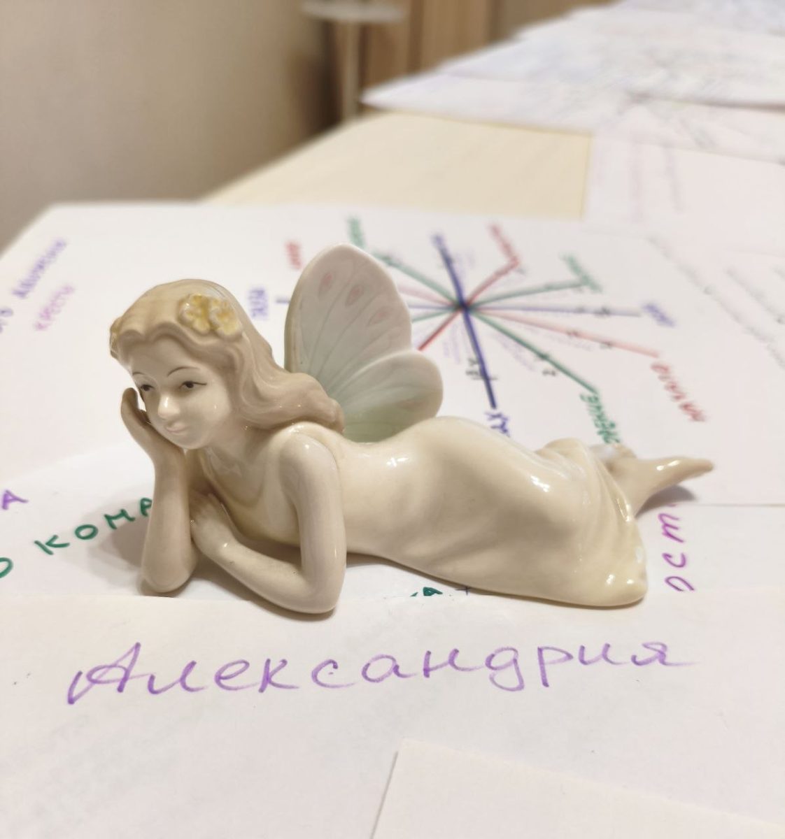 Раскладки Александрии