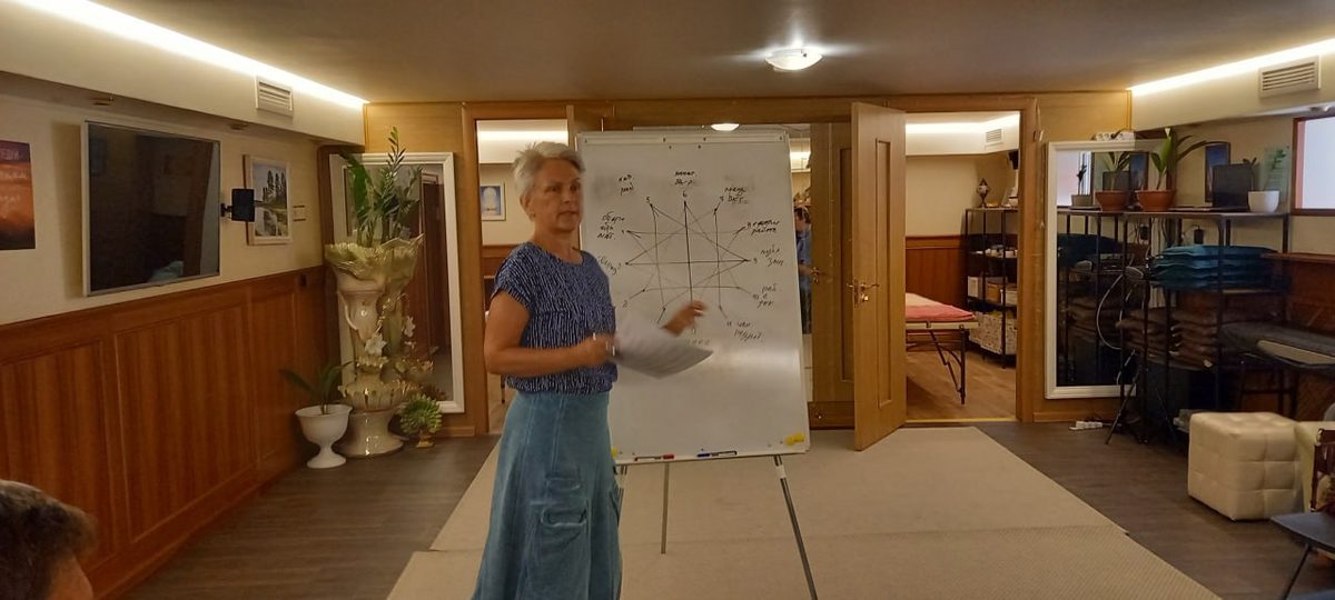 Занятие: раскладка на флипчарте